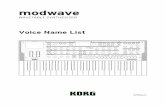 modwave Voice Name List - cdn.korg.com
