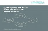 Careers in the Curriculum. - Careers and Enterprise