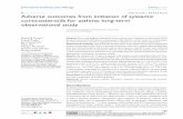 Adverse outcomes from initiation of systemic ...