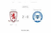 Middlesbrough Peterborough United