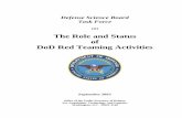 The Role and Status of DoD Red Teaming Activities