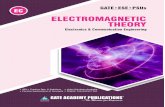 Electromagnetic Theory - gate-academy-shop-uploads.storage ...