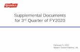 Supplemental Documents for 3rd Quarter of Fiscal Year 2020