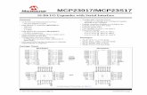MCP23017/MCP23S17 Data Sheet - Microchip