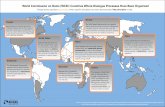 World Commission on Dams (WCD): Countries Where …