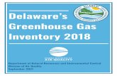 Greenhouse Gas Inventory 2018