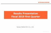 Results Presentation Fiscal 2019 First Quarter