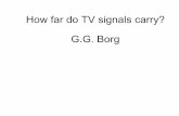How far do TV signals carry? G.G. Borg