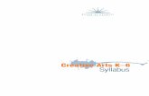 Creative Arts K–6 Syllabus
