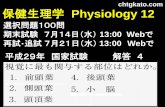 chtgkato.com 保健生理学 Physiology 12