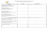 Sight Reading Adjudication Sheet 2017 - njaje.org