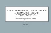 An Experimental Analysis of a compact Graph Representation