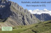 Katabatic and anabatic winds and their impacts in CO2