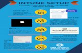 Intune Setup for iPhone 10 steps - Oklahoma