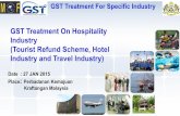GST Treatment On Hospitality Industry (Tourist Refund ...
