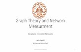 Graph Theory and Network Measurment