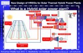 What is a Hybrid solar power plant? - Power Plant Simulator