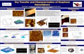 Dry Transfer and Characterization of Graphene Nanoribbons