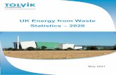 UK Energy from Waste Statistics – 2020 - Tolvik