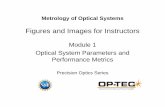 Module 1 Optical System Parameters and Performance Metrics