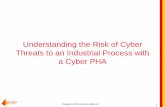 Understand the Risk of Cyber Threats to an Industrial ...