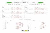 PRINCE 2C0U1P 3NAGANO - 最大級のテニス草 ...