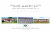 Strategic Investments Yield Energy, Economic, and ...