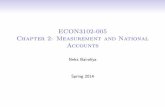 ECON3102-005 Chapter 2: Measurement and National Accounts
