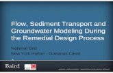 Flow, Sediment Transport and Groundwater Modeling During ...