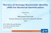 The Use of Average Nucleotide Identity (ANI) for Bacterial ...