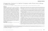 Prognostic Factors in Apical Surgery with Root-end Filling ...