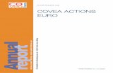 COVEA ACTIONS EURO
