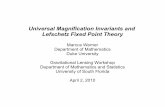 Universal Magnification Invariants and Lefschetz Fixed ...