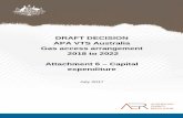 DRAFT DECISION APA VTS Australia Gas access arrangement ...