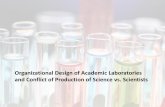 Organizational Design of Academic Laboratories and ...