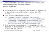 Advanced Heat and Mass Transfer by Amir Faghri, Yuwen ...