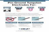 “The Tungsten Electrode Experts”  ...
