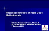 Pharmacokinetics of High-Dose Methotrexate