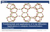 Fundamentals and applications of X-ray diffraction ...