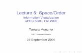 Lecture 6: Space/Order