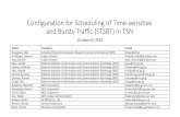 Configuration for Scheduling of Time-sensitive and Bursty ...
