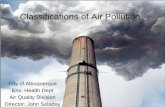 Classifications of Air Pollution