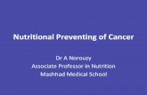 Nutritional Preventing of Cancer