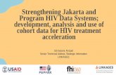 Strengthening Jakarta HIV Data System