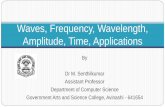 Waves, Frequency, Wavelength, Amplitude, Time, Applications
