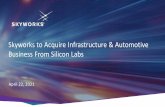 Skyworks to Acquire Infrastructure & Automotive Business ...
