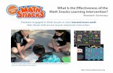 Effectiveness of the Math Snacks Learning Intervention