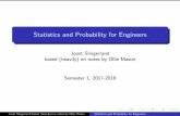 Statistics and Probability for Engineers