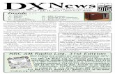 DX News - National Radio Club