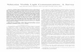 Vehicular Visible Light Communications: A Survey